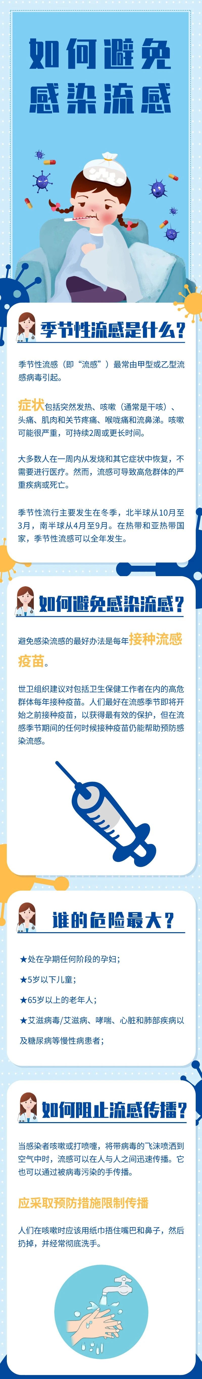 健康科普｜季节性流感高发，如何避免感染？