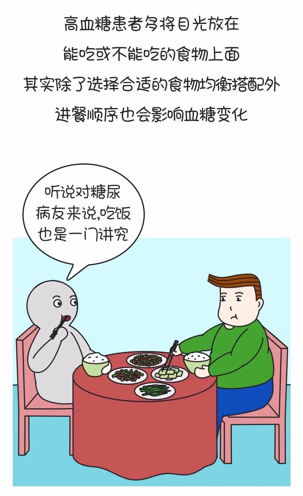 血糖居高不下？吃饭顺序有讲究！